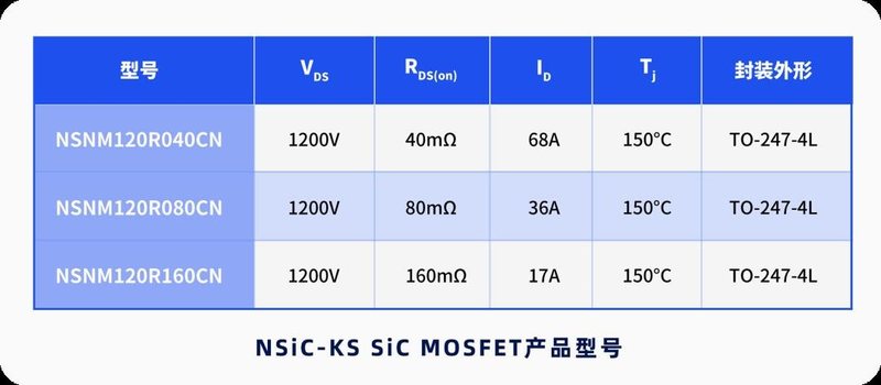 国星光电研究院推出新能源领域用KS系列SiC MOSFET