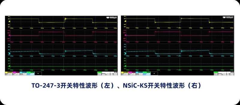 国星光电研究院推出新能源领域用KS系列SiC MOSFET