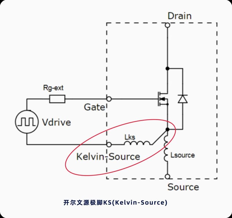 国星光电研究院推出新能源领域用KS系列SiC MOSFET