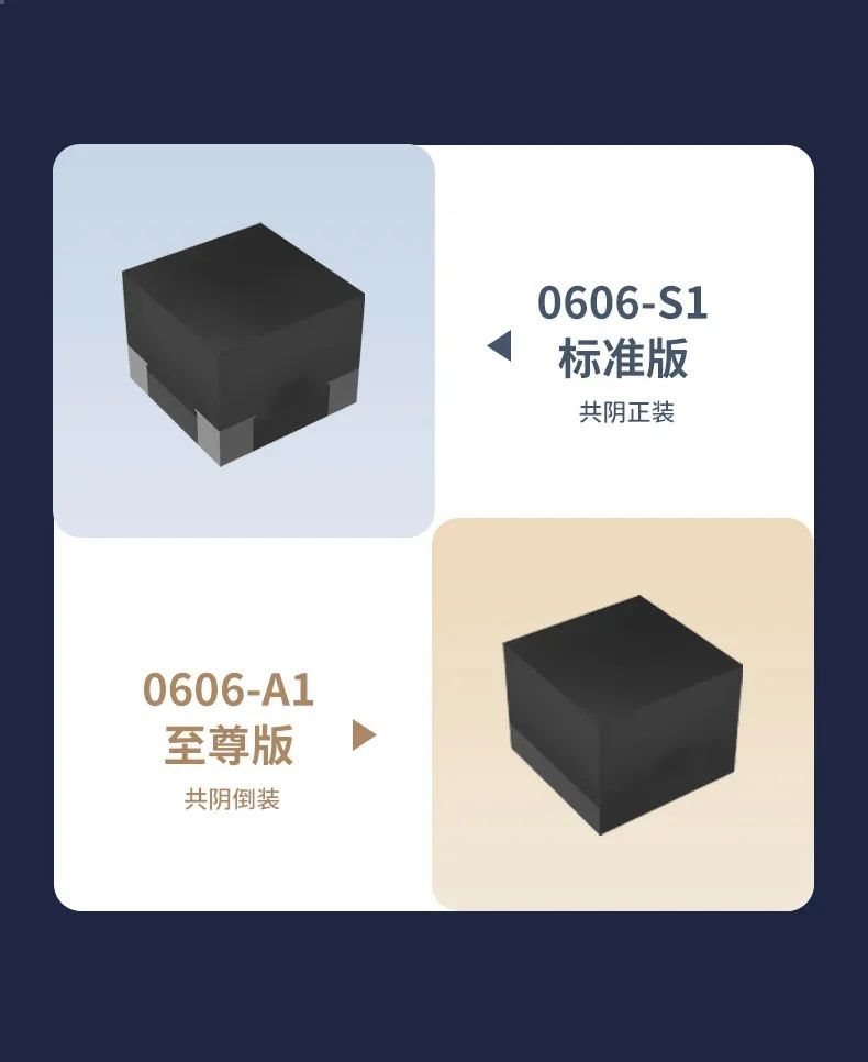 新品发布 | SMD LED向「更小」点间距迈进