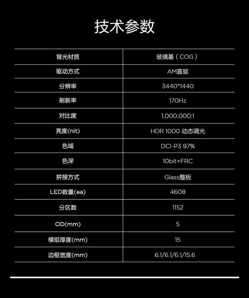 新品上市 | 首款34英寸玻璃基Mini LED电竞显示器重磅来袭!