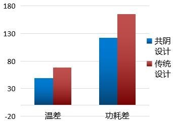 AET阿尔泰｜以“标准化”推动行业高质量发展