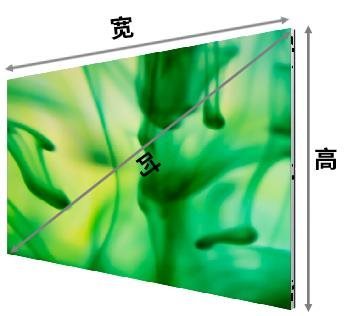 AET阿尔泰｜以“标准化”推动行业高质量发展