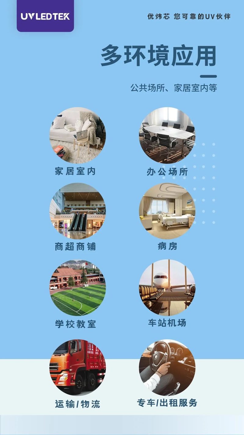 芯品汇 | 能消杀新冠病毒的空气消毒机载誉面市！