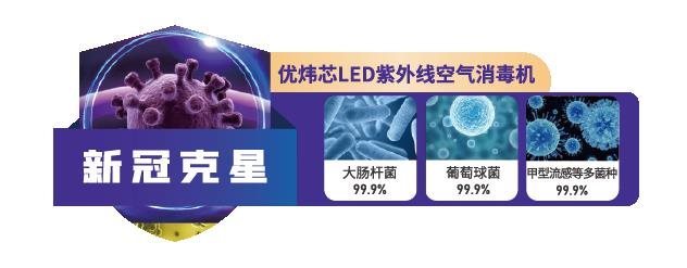 芯品汇 | 能消杀新冠病毒的空气消毒机载誉面市！