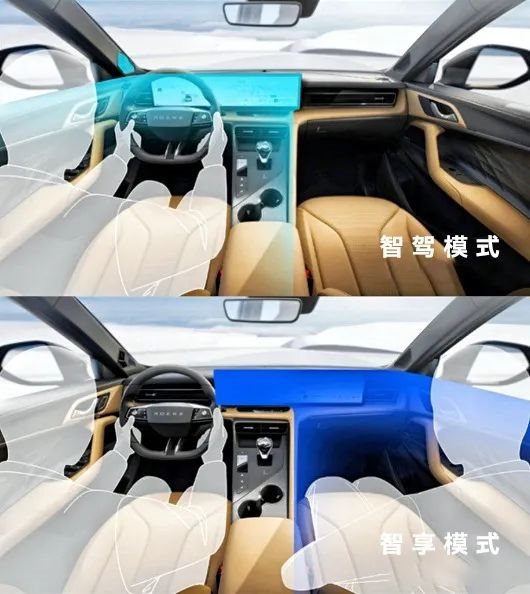 聚飞光电车规级Mini LED助力全球首款27寸4K全景智能交互滑移屏