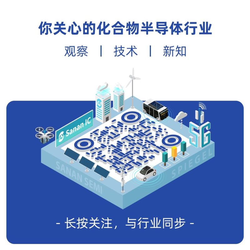 三安集成推出市面最小尺寸GNSS滤波器，支持低时延高精度定位