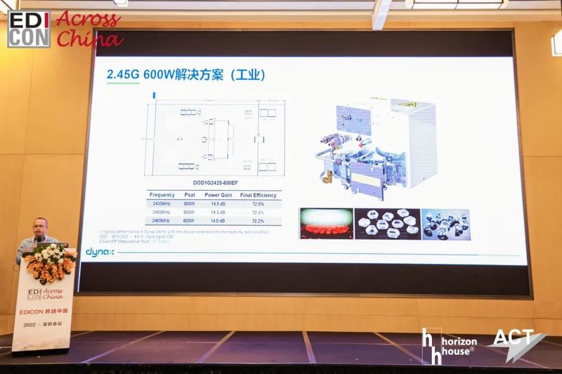 新品发布丨能讯半导体微波能2.4-2.5GHz 600W氮化镓射频功率放大器