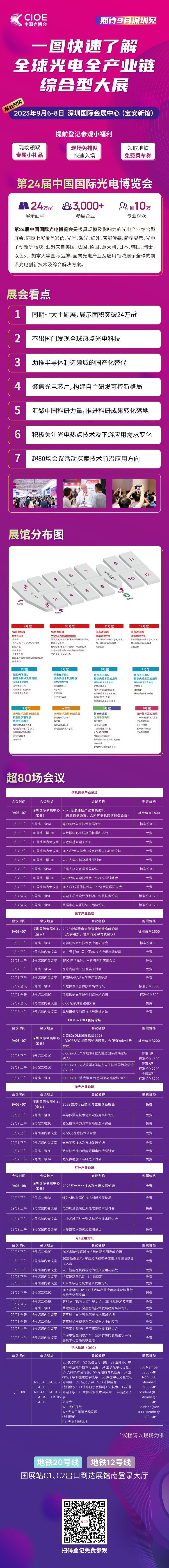 9月来中国光博会看24万超大规模光电行业盛会