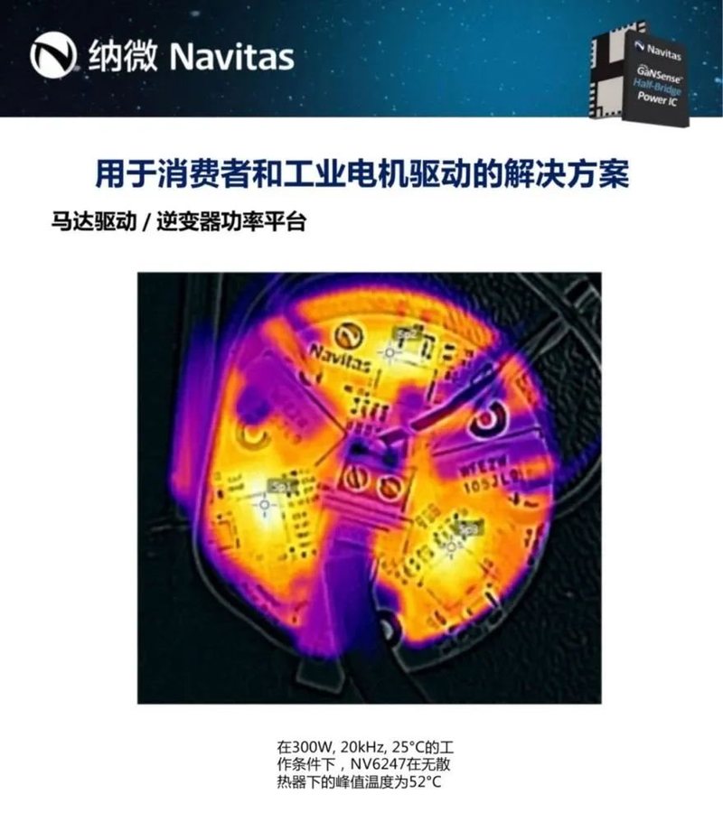 慕尼黑电子展火热现场：纳微GaNFast+GeneSiC全系亮相！