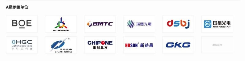 集创北方参编2023行家说《Mini LED背光调研白皮书》