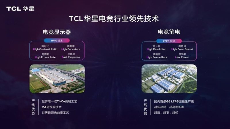 全球首发！TCL华星+三星电子，掀“三高一快”电竞新浪潮！ 