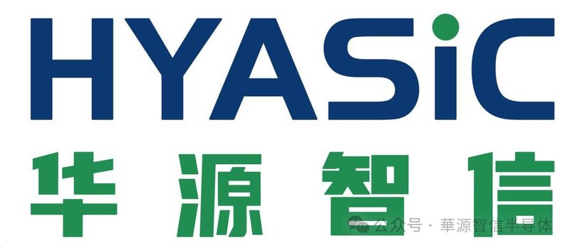 新品! 华源智信AEC-Q100车规级AM MiniLED驱动芯片-HY8602B0QA重磅发布