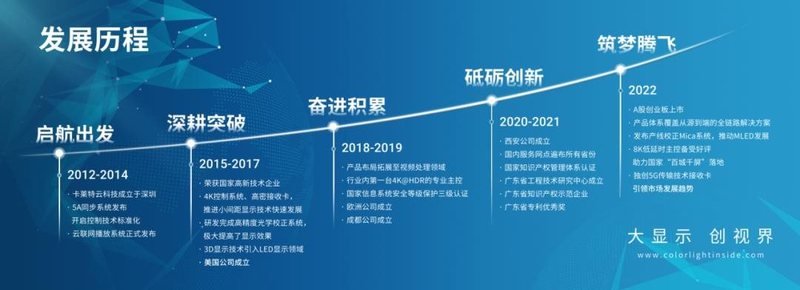 卡莱特再获荣誉！强势入选“深圳知名品牌”企业