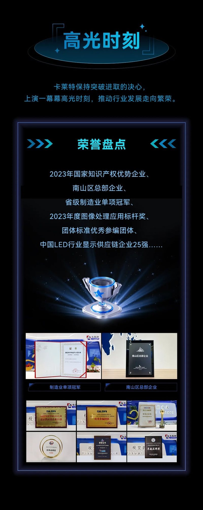 2023 Highlights | 卡莱特发起了年度看点共享，点击查收。