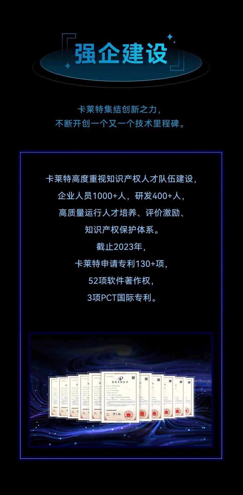 2023 Highlights | 卡莱特发起了年度看点共享，点击查收。