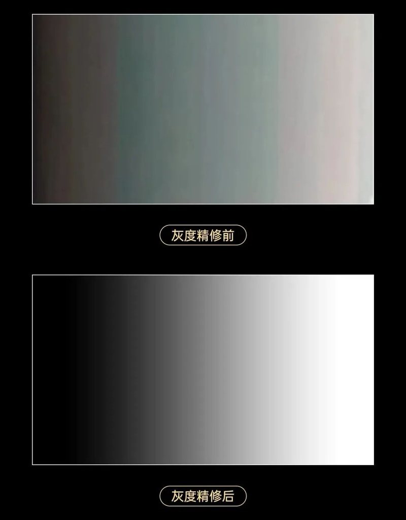 前瞻技术！卡莱特助推COB校正智能“加速”