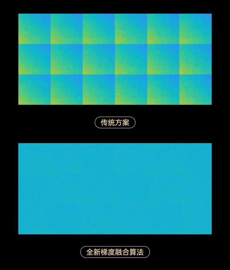 前瞻技术！卡莱特助推COB校正智能“加速”