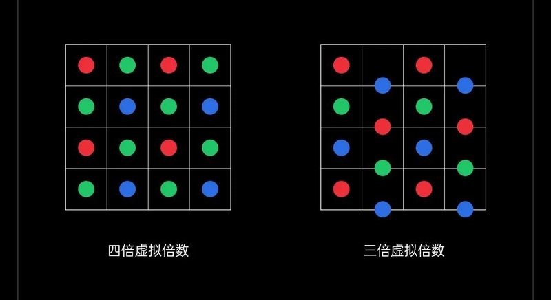 技术赋能产业，COB热潮下的卡莱特技术突破